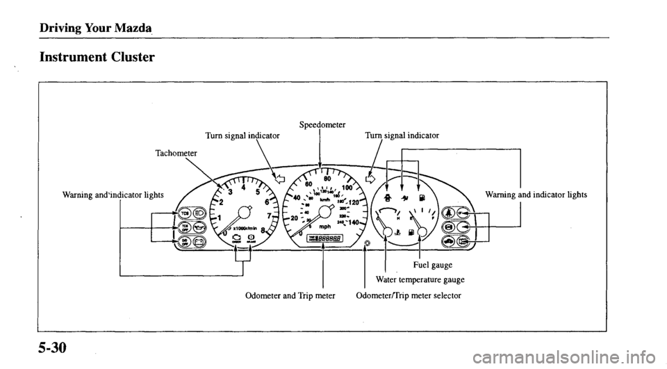 MAZDA MODEL 626 2000 Owners Manual MAZDA MODEL 626 2000 Owners Manual
