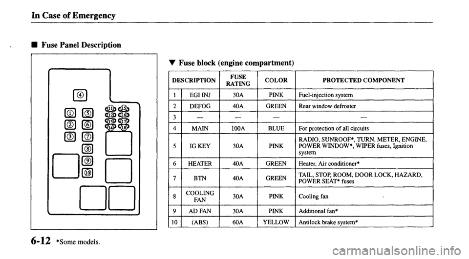MAZDA MODEL 626 2000 Owners Manual MAZDA MODEL 626 2000 Owners Manual