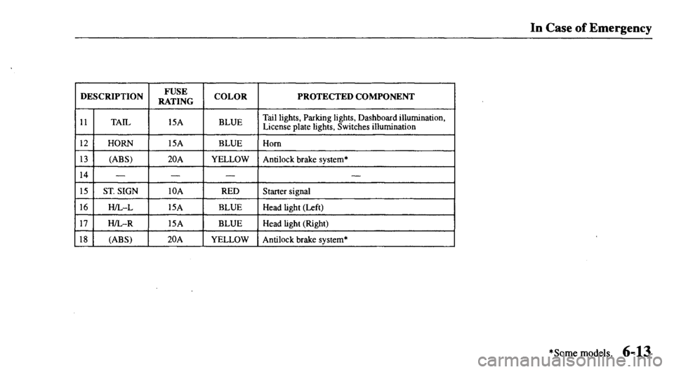 MAZDA MODEL 626 2000  Owners Manual 