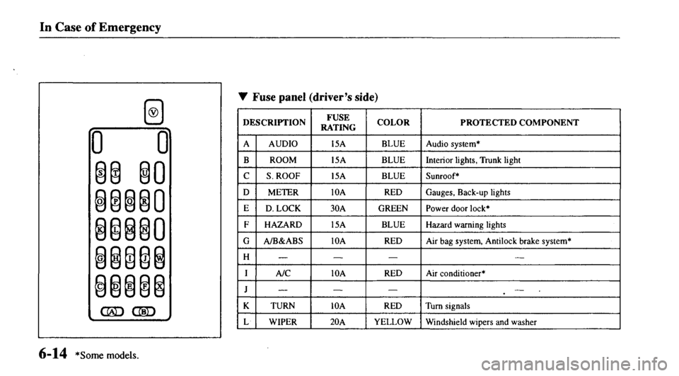 MAZDA MODEL 626 2000  Owners Manual 