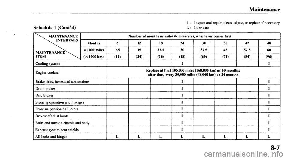 MAZDA MODEL 626 2000 Owners Manual MAZDA MODEL 626 2000 Owners Manual