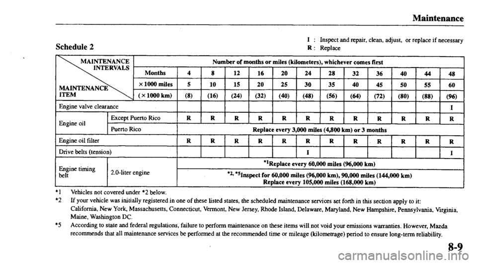 MAZDA MODEL 626 2000 Owners Manual MAZDA MODEL 626 2000 Owners Manual