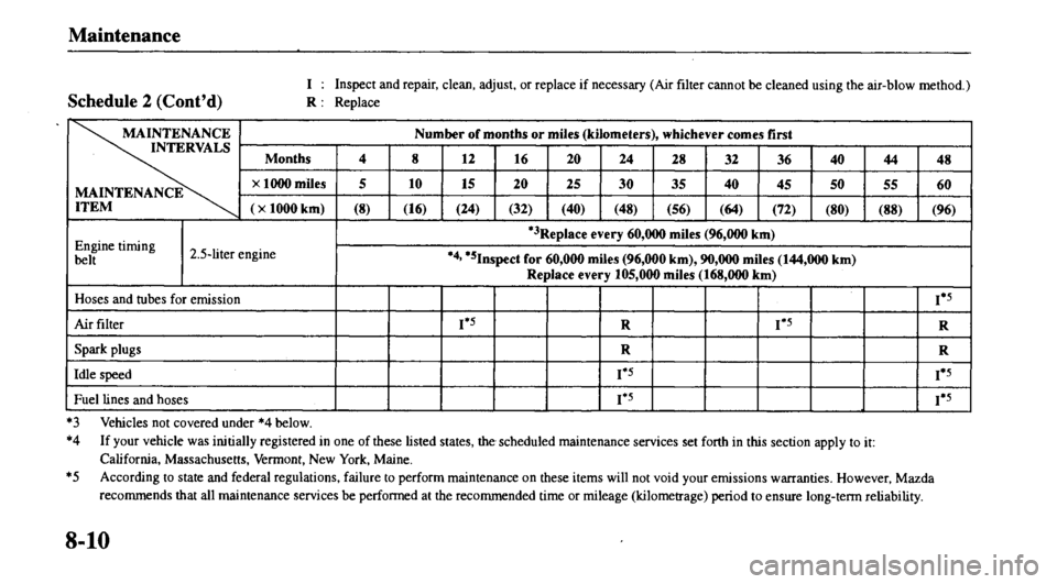 MAZDA MODEL 626 2000 Owners Manual MAZDA MODEL 626 2000 Owners Manual