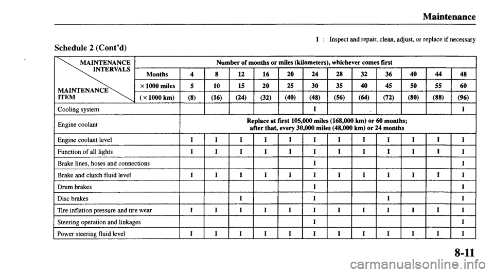 MAZDA MODEL 626 2000  Owners Manual 