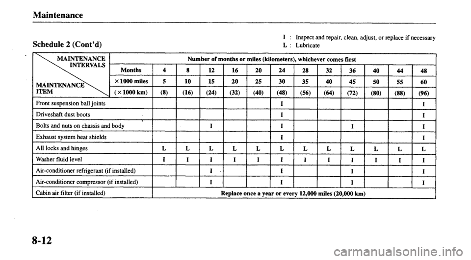 MAZDA MODEL 626 2000  Owners Manual 