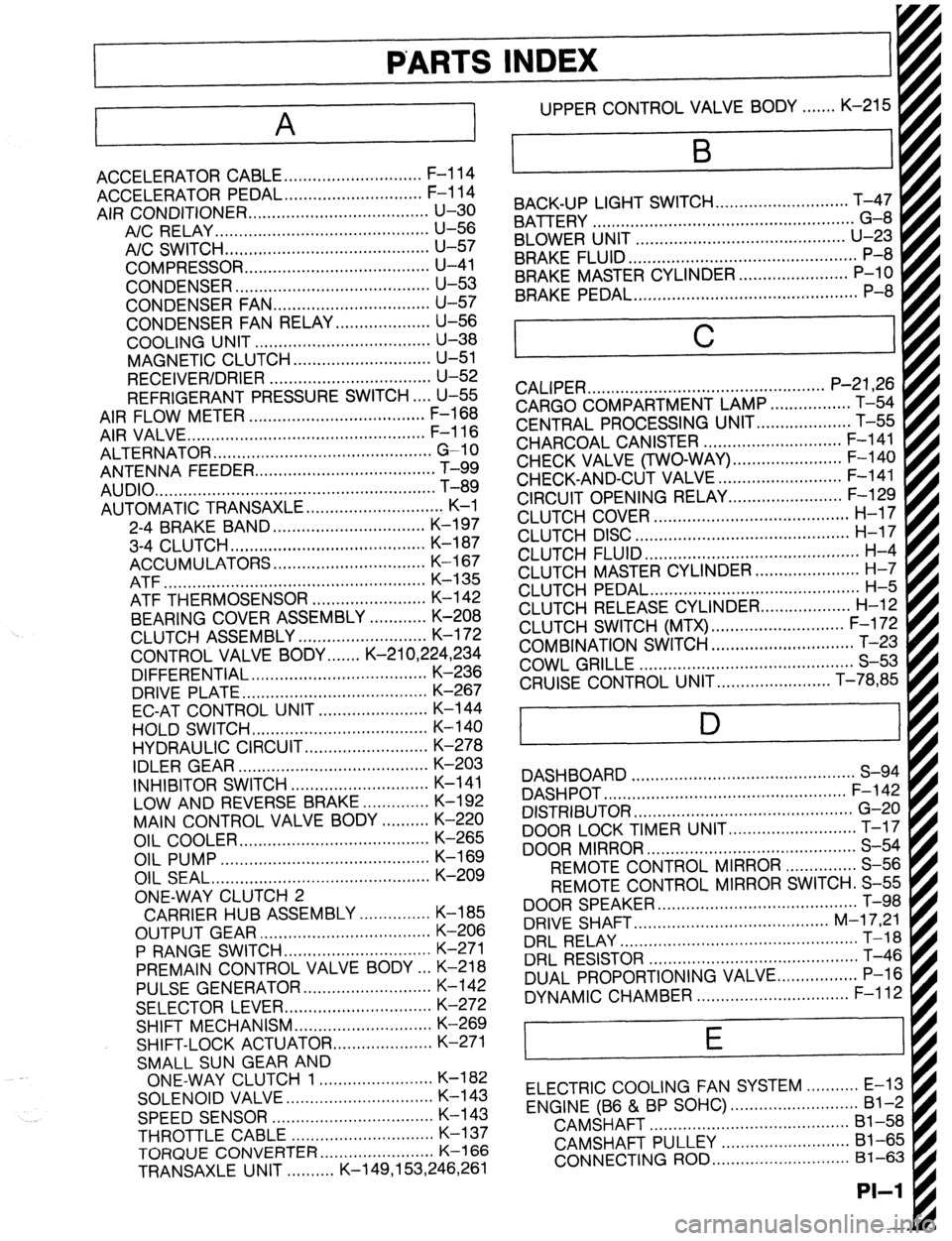 MAZDA 323 1989 Factory Repair Manual PARTS INDEX
‘I
A
ACCELERATOR CABLE ............................. F-l 14
ACCELERATOR PEDAL ............................. F-l 14
AIR CONDITIONER ...................................... u-30
A/C R MAZDA 323 1989 Factory Repair Manual PARTS INDEX
‘I
A
ACCELERATOR CABLE ............................. F-l 14
ACCELERATOR PEDAL ............................. F-l 14
AIR CONDITIONER ...................................... u-30
A/C R
