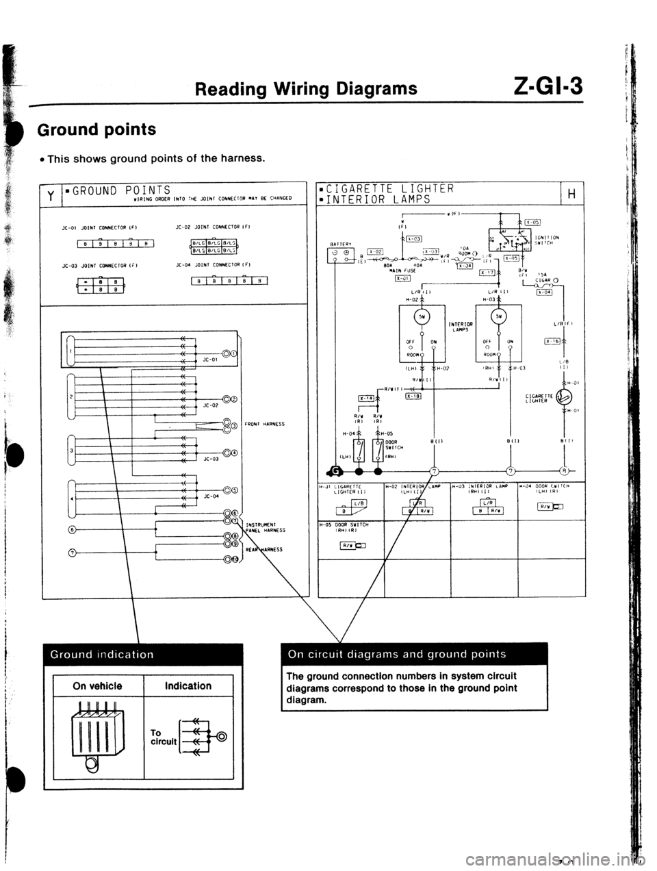 MAZDA 323 1989 Factory Repair Manual I
E
,
1
I
i
t
1
I
!
!
I
t:
I.
1.
i
i
Reading Wiring Diagrams Z-Gl-3
Ground points
l This shows ground points of the harness.
CIGARETTE LIGHTER
INTERIOR LAMPS
H
I On vehicle
I I MAZDA 323 1989 Factory Repair Manual I
E
,
1
I
i
t
1
I
!
!
I
t:
I.
1.
i
i
Reading Wiring Diagrams Z-Gl-3
Ground points
l This shows ground points of the harness.
CIGARETTE LIGHTER
INTERIOR LAMPS
H
I On vehicle
I I