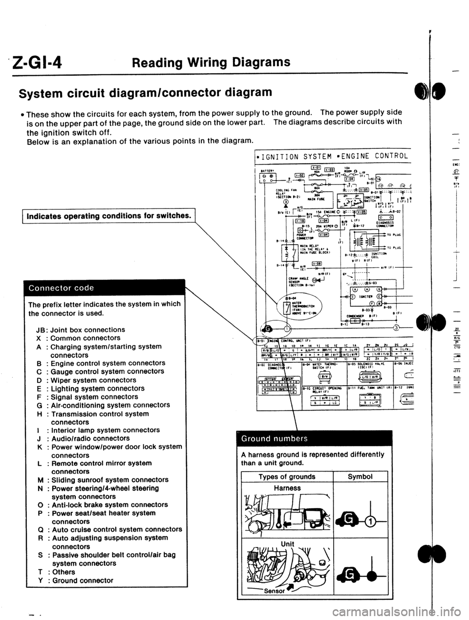 MAZDA 323 1989 Factory Repair Manual Z-Gl-4 Reading Wiring Diagrams
System circuit diagram/connector diagram
l These show the circuits for each system, from the power supply to the ground. The power supply side
is on the upper part of MAZDA 323 1989 Factory Repair Manual Z-Gl-4 Reading Wiring Diagrams
System circuit diagram/connector diagram
l These show the circuits for each system, from the power supply to the ground. The power supply side
is on the upper part of