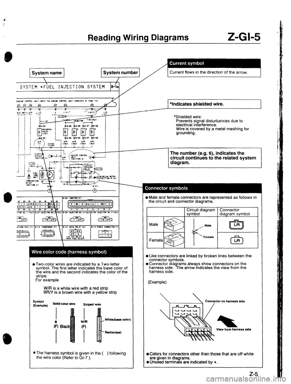 MAZDA 323 1989 Factory Repair Manual Reading Wiring Diagrams Z-GI-5
System name
SYSTEM l FUEL INJECTION SYSTEM f
B-lc py,p -
Current flows in the direction of the arrow.
L
::::y...:::..: ::::;IF::::::I::::.:I:I~-. I :I::- .:: MAZDA 323 1989 Factory Repair Manual Reading Wiring Diagrams Z-GI-5
System name
SYSTEM l FUEL INJECTION SYSTEM f
B-lc py,p -
Current flows in the direction of the arrow.
L
::::y...:::..: ::::;IF::::::I::::.:I:I~-. I :I::- .::