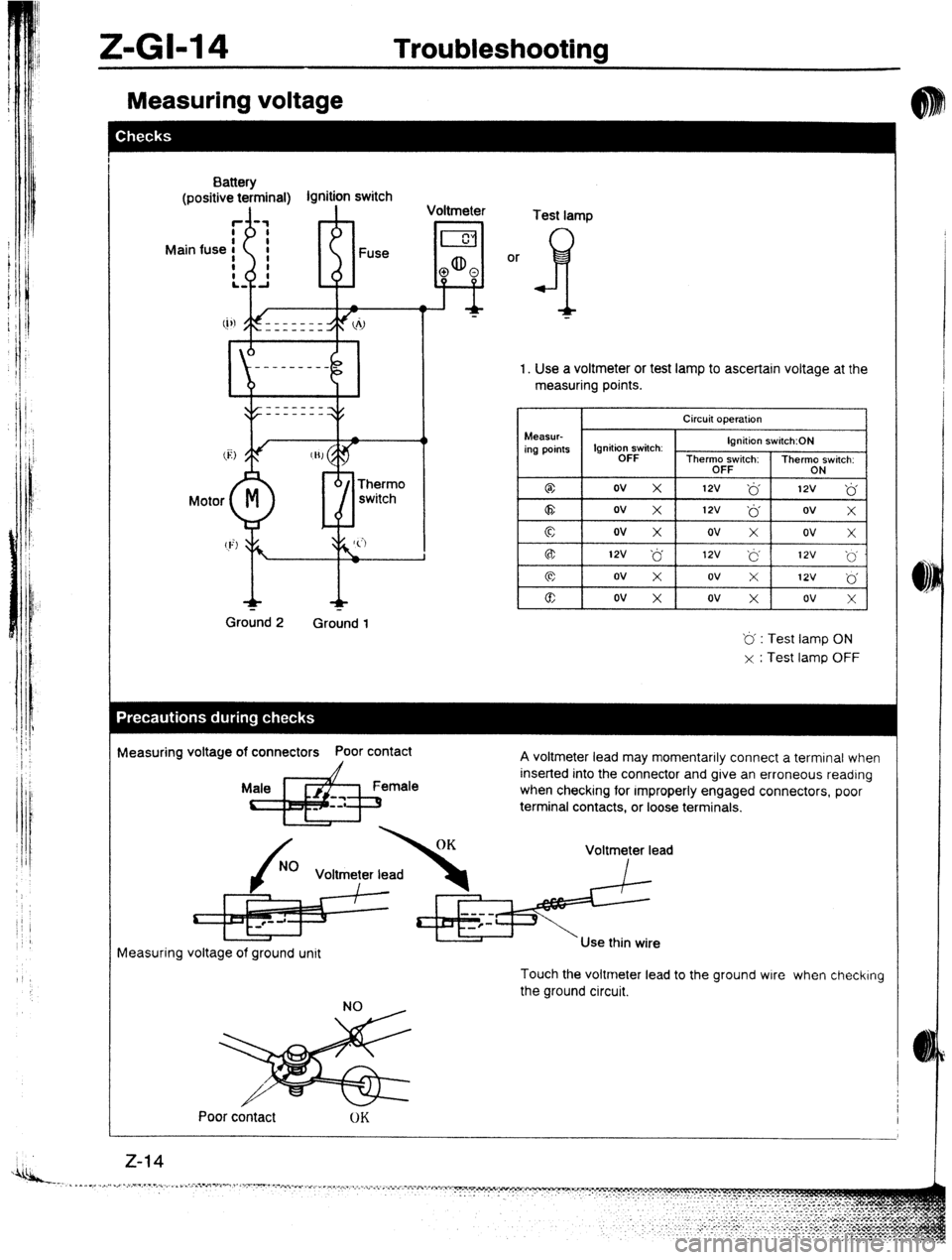 MAZDA 323 1989 Factory Repair Manual Z-GM 4 Troubleshooting
Measuring voltage
, ’
Battery
(positive te;minal) lgnitipn switch
Voltmeter
Fuse
Motor Therm0
switch
+ r-
Ground 2 Ground 1
I
!I4 aD
0 0
Test lamp
or
f
“J- MAZDA 323 1989 Factory Repair Manual Z-GM 4 Troubleshooting
Measuring voltage
, ’
Battery
(positive te;minal) lgnitipn switch
Voltmeter
Fuse
Motor Therm0
switch
+ r-
Ground 2 Ground 1
I
!I4 aD
0 0
Test lamp
or
f
“J-