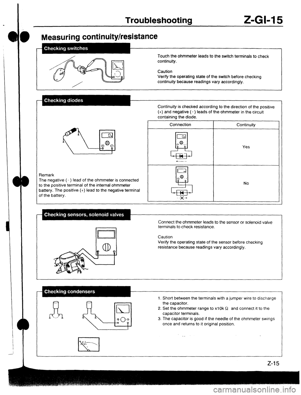 MAZDA 323 1989  Factory Repair Manual Troubleshooting Z-Gl-I 5 
Measuring continuity/resistance - 
Touch the ohmmeter leads to the switch terminals to check 
continuity. 
Caution 
Verify the operating state of the switch before checking 
