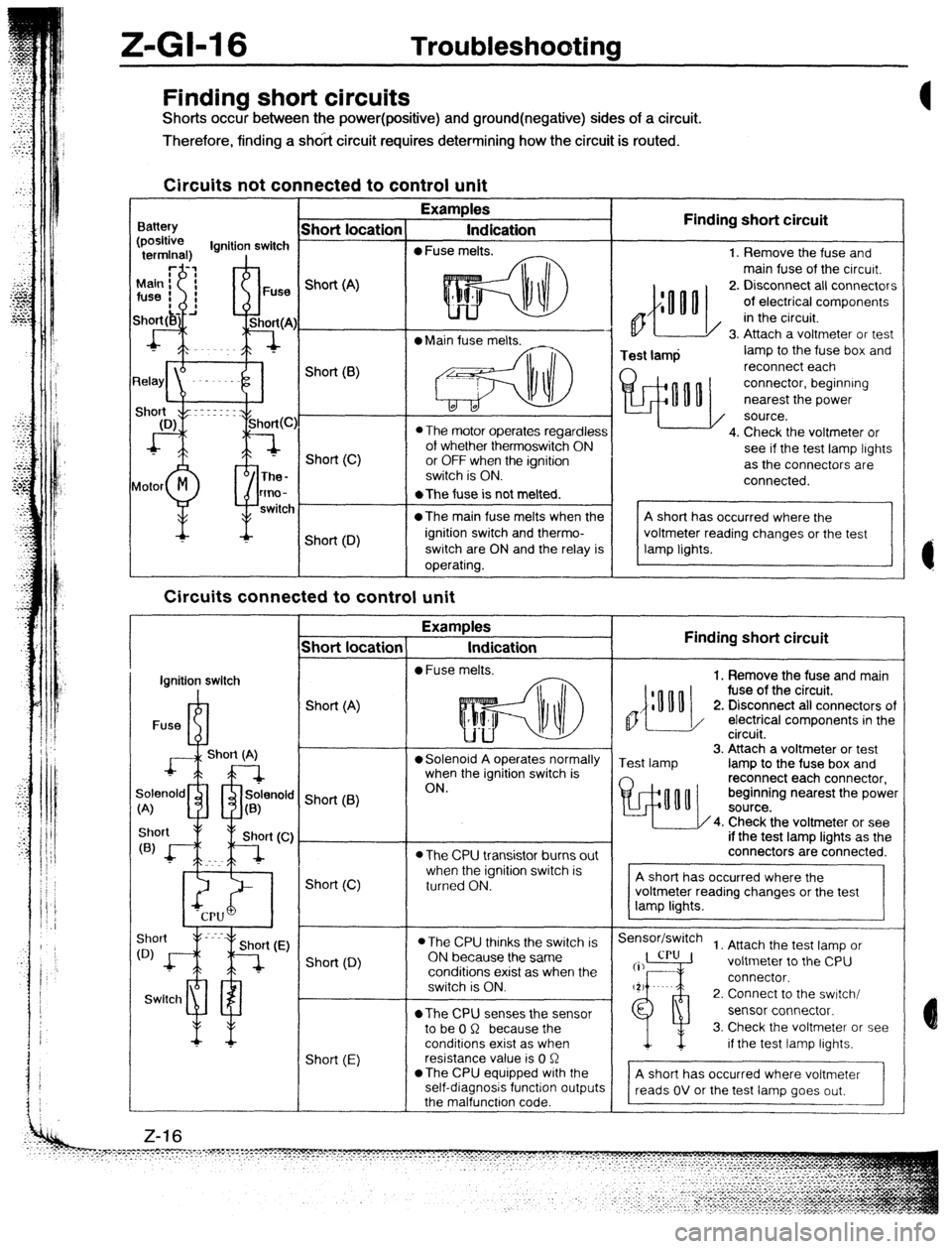 MAZDA 323 1989 Factory Repair Manual II-GM6 Troubleshooting
Finding short circuits
Shorts occur between the power(positive) and ground(negative) sides of a circuit.
Therefore, finding a shdit circuit requires determining how the circu MAZDA 323 1989 Factory Repair Manual II-GM6 Troubleshooting
Finding short circuits
Shorts occur between the power(positive) and ground(negative) sides of a circuit.
Therefore, finding a shdit circuit requires determining how the circu