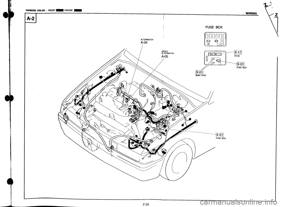 MAZDA 323 1989 Factory Repair Manual HMmESS COLOR : FRONT- ENGINE m WIRING
A-2 !
ALTERNATOR A-04
(GRAY)
ALTERNATOR
FUSE BOX
m MAIN FUSE MAZDA 323 1989 Factory Repair Manual HMmESS COLOR : FRONT- ENGINE m WIRING
A-2 !
ALTERNATOR A-04
(GRAY)
ALTERNATOR
FUSE BOX
m MAIN FUSE