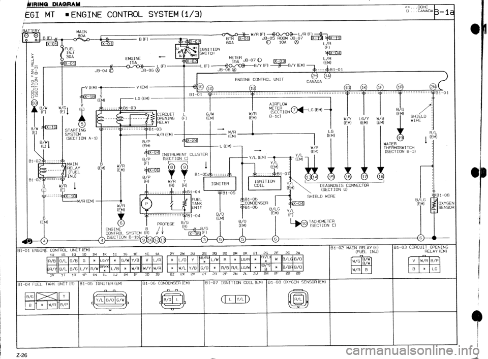 MAZDA 323 1989 Factory Repair Manual kll?lNQ MAQRAY
EGI MT l ENGINE CONTROL SYSTEM (l/3)
30A
STARTING
SYSTEM
(SECTION A-
MAIN
RELAY
[FUEL
INJ)
: 1
Ix-181
-W/R [EM) ENGINE CONTRO- UNIT
v (EM) --------+ lc
1G
IB
- LG (EM) 8 MAZDA 323 1989 Factory Repair Manual kll?lNQ MAQRAY
EGI MT l ENGINE CONTROL SYSTEM (l/3)
30A
STARTING
SYSTEM
(SECTION A-
MAIN
RELAY
[FUEL
INJ)
: 1
Ix-181
-W/R [EM) ENGINE CONTRO- UNIT
v (EM) --------+ lc
1G
IB
- LG (EM) 8