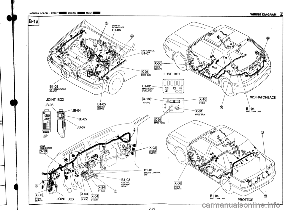 MAZDA 323 1989 Factory Repair Manual “.w- MIM . FRONT- ENGINE - REAR - - __._ -._.- -.~ -~ ~.. .-_.--_* . . . . . -...-- --
- WIRING DIAGRAM
IGNITION COIL
IA-VI/ FUSE BOX FUSE BOX
Bl-02
MAIN RELAY
(FUEL INJ)
JOINT BOX
I h
(_a MAZDA 323 1989 Factory Repair Manual “.w- MIM . FRONT- ENGINE - REAR - - __._ -._.- -.~ -~ ~.. .-_.--_* . . . . . -...-- --
- WIRING DIAGRAM
IGNITION COIL
IA-VI/ FUSE BOX FUSE BOX
Bl-02
MAIN RELAY
(FUEL INJ)
JOINT BOX
I h
(_a