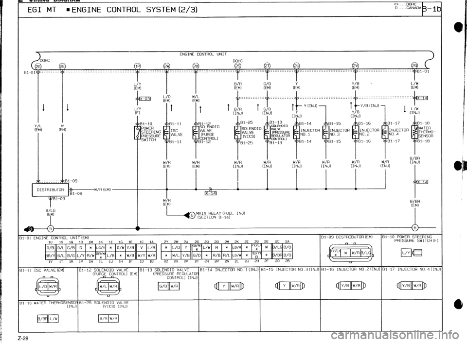 MAZDA 323 1989 Factory Repair Manual . ” . ..S1.” Yrne-aU. .-m
EGI MT = ENGINE CONTROL SYSTEM (2/3)
1 1
OISTRIBUTOR W/R (EM)
Ez
%P
MAIN RELAY (FUEL INJ)
(SECTION B-la)
*
w
11-O: ENGINE CONTROL UNIT (EM) Bi-09 DISTRIBUTOR (E MAZDA 323 1989 Factory Repair Manual . ” . ..S1.” Yrne-aU. .-m
EGI MT = ENGINE CONTROL SYSTEM (2/3)
1 1
OISTRIBUTOR W/R (EM)
Ez
%P
MAIN RELAY (FUEL INJ)
(SECTION B-la)
*
w
11-O: ENGINE CONTROL UNIT (EM) Bi-09 DISTRIBUTOR (E
