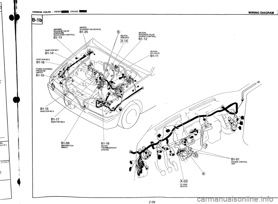 MAZDA 323 1989 Factory Repair Manual HARNESS COLOR : FRONT- ENGlNE - WIRING DIAGRAM
I
I
E l-1 b -I
INJECTOR NO.3
81-18
GRAY) WATER
THEFlMOSENSOR
(GREEN)
ENGINE CONTROL
“NIT
(BLACK)
z-29 MAZDA 323 1989 Factory Repair Manual HARNESS COLOR : FRONT- ENGlNE - WIRING DIAGRAM
I
I
E l-1 b -I
INJECTOR NO.3
81-18
GRAY) WATER
THEFlMOSENSOR
(GREEN)
ENGINE CONTROL
“NIT
(BLACK)
z-29