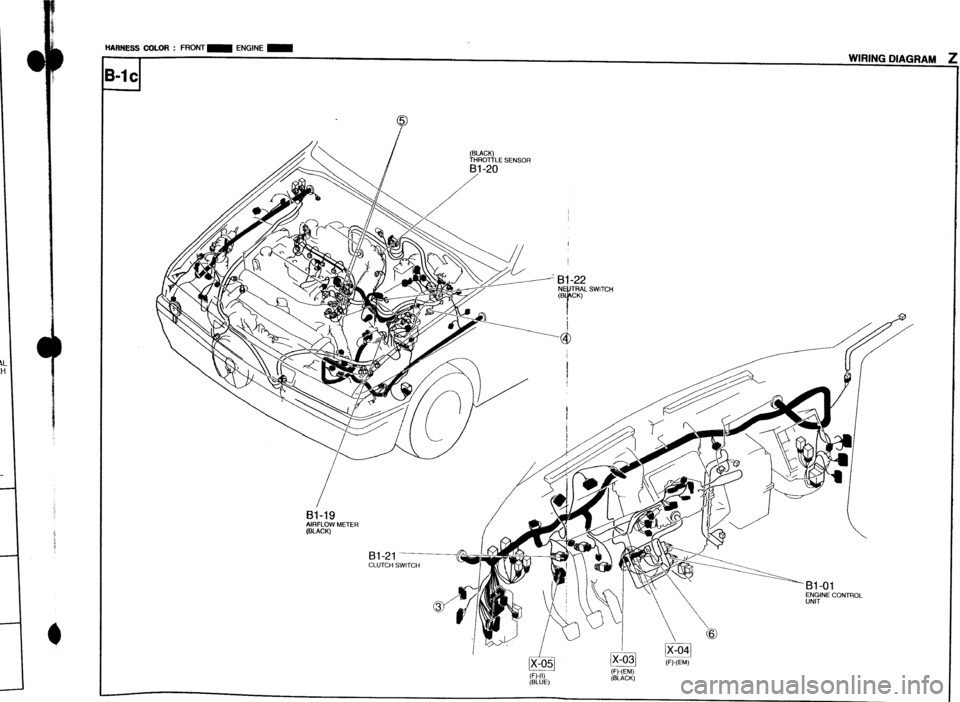 MAZDA 323 1989 Factory Repair Manual HARNESS COLOR : FRONT- ENGINE m
5
P
/ !%%!,E SENSOR
Bl-20
// I WIRING DIAGRAM
81-21
CLUTCH SWITCH
@LACK)
ENGINE CONTROL
“NIT MAZDA 323 1989 Factory Repair Manual HARNESS COLOR : FRONT- ENGINE m
5
P
/ !%%!,E SENSOR
Bl-20
// I WIRING DIAGRAM
81-21
CLUTCH SWITCH
@LACK)
ENGINE CONTROL
“NIT