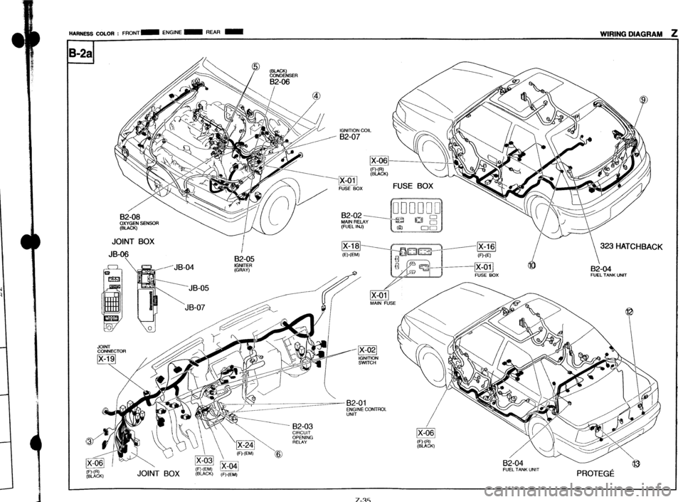 MAZDA 323 1989 Factory Repair Manual HARNESS COLOR : FRONT- ENGINE - REAR - WIRING DIAGRAM ;
I
E MAZDA 323 1989 Factory Repair Manual HARNESS COLOR : FRONT- ENGINE - REAR - WIRING DIAGRAM ;
I
E