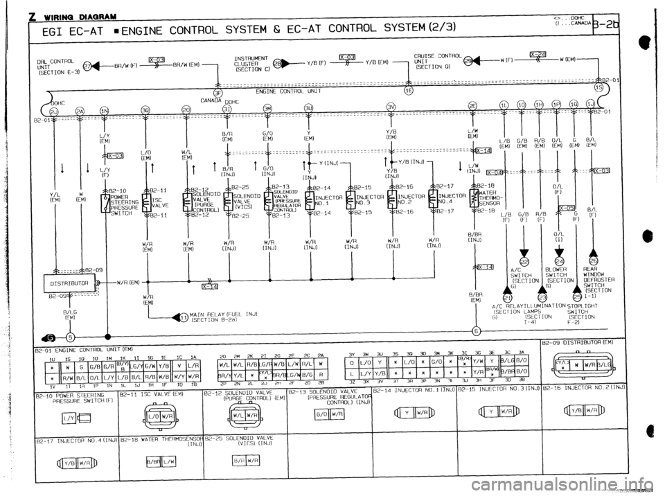 MAZDA 323 1989 Factory Repair Manual WIRINQ MAQRAM
o...DoHc
EGI EC-AT mENGINE CONTROL SYSTEM &i EC-AT CONTROL SYSTEM(2/3)
~II;~CONTROL
(SECTION E-3) @+...-BR/w IF) ~BR/W (EM) 1
~~~~j @--- Y/B (F) s Y/B (EM) 1
3F ENGINE CONTROL UNIT MAZDA 323 1989 Factory Repair Manual WIRINQ MAQRAM
o...DoHc
EGI EC-AT mENGINE CONTROL SYSTEM &i EC-AT CONTROL SYSTEM(2/3)
~II;~CONTROL
(SECTION E-3) @+...-BR/w IF) ~BR/W (EM) 1
~~~~j @--- Y/B (F) s Y/B (EM) 1
3F ENGINE CONTROL UNIT