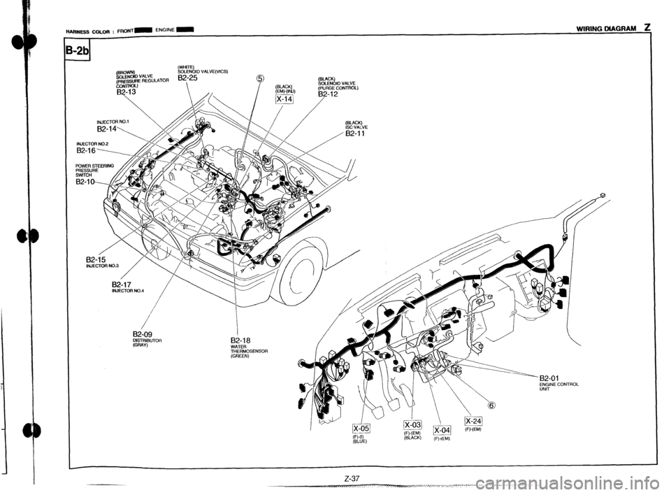 MAZDA 323 1989 Factory Repair Manual .2b J
1
-
z-37 *.* .,..,. . . ..__.. -.---. MAZDA 323 1989 Factory Repair Manual .2b J
1
-
z-37 *.* .,..,. . . ..__.. -.---.