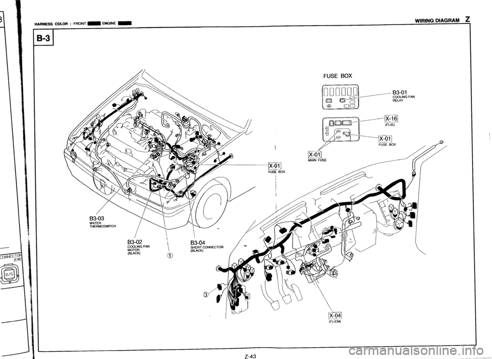 MAZDA 323 1989 Factory Repair Manual HARNESS COLOR : FRONT m ENGINE m WIRING DIAGRAM z
FUSE BOX
WATER
THERMOSWITCH
F-EM)
,:
z-43
__....._.. _ . . . . .._........ -. .._ _” .._. . . :..--..-.--, .__.
_.__.__.__.- MAZDA 323 1989 Factory Repair Manual HARNESS COLOR : FRONT m ENGINE m WIRING DIAGRAM z
FUSE BOX
WATER
THERMOSWITCH
F-EM)
,:
z-43
__....._.. _ . . . . .._........ -. .._ _” .._. . . :..--..-.--, .__.
_.__.__.__.-
