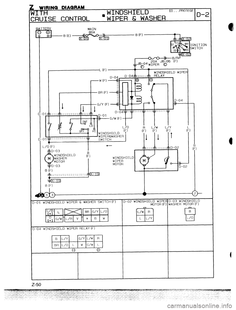 MAZDA 323 1989 Factory Repair Manual WIRINQ DIAQRAM
‘1Tt-i WINDSHIELD II.. . PROTEGE
RUISE CONTROL ‘WIPER 6; WASHER D-2
B (El BOA
\
&fJq
L (F)
j---W (F)
-----j-ER (F) -//LI
01:
[
01:
L/( WINDSHIELD
i (F)
I - I
f3 iF)
MAZDA 323 1989 Factory Repair Manual WIRINQ DIAQRAM
‘1Tt-i WINDSHIELD II.. . PROTEGE
RUISE CONTROL ‘WIPER 6; WASHER D-2
B (El BOA
\
&fJq
L (F)
j---W (F)
-----j-ER (F) -//LI
01:
[
01:
L/( WINDSHIELD
i (F)
I - I
f3 iF)