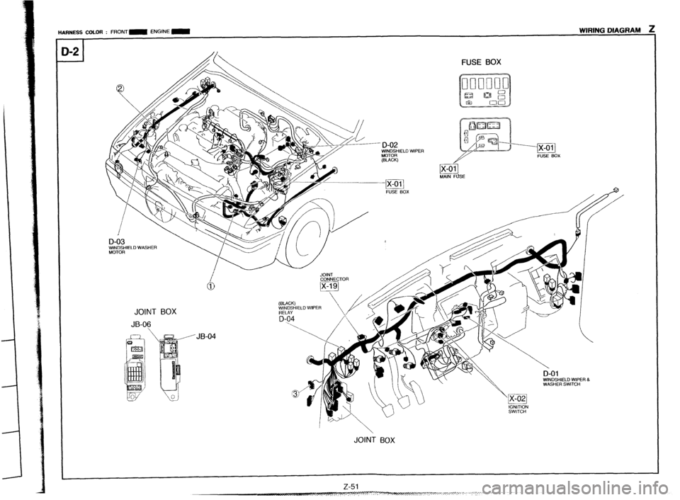 MAZDA 323 1989 Factory Repair Manual HARNESS COLOR : FRONT- ENGINE- WIRING DIAGRAM 2
I
t
l-2J
FUSE BOX
JOINT BOX
JB-Oq
JB-04
JOINT BOX MAZDA 323 1989 Factory Repair Manual HARNESS COLOR : FRONT- ENGINE- WIRING DIAGRAM 2
I
t
l-2J
FUSE BOX
JOINT BOX
JB-Oq
JB-04
JOINT BOX