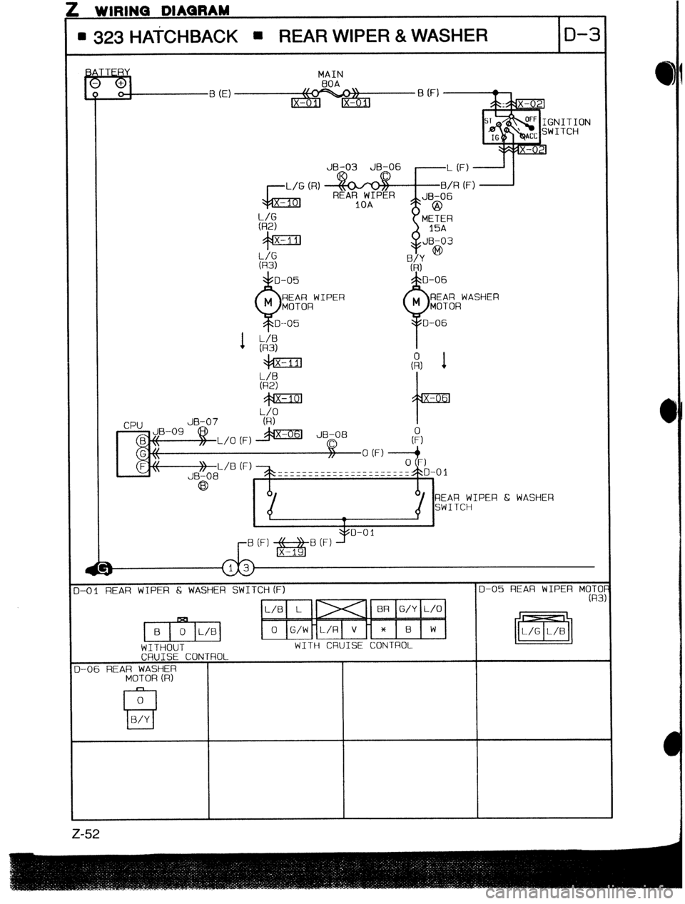 MAZDA 323 1989 Factory Repair Manual I w 1rn1nu Y.#?Y”-WM
l 323 HATiCHBACK = REAR WIPER &WASHER D-3
MAIN
REAR WASHER
WITHOUT MAZDA 323 1989 Factory Repair Manual I w 1rn1nu Y.#?Y”-WM
l 323 HATiCHBACK = REAR WIPER &WASHER D-3
MAIN
REAR WASHER
WITHOUT