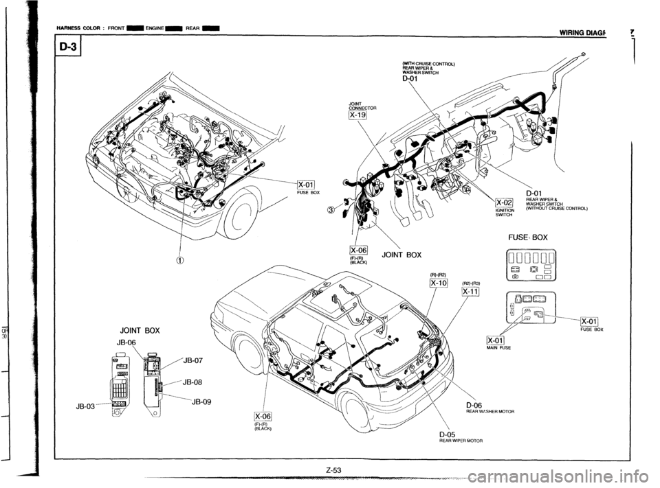MAZDA 323 1989 Factory Repair Manual HARNESS COLOR : FRONT m ENGINE- REAR m
I I WIRING DIAGC
JB-03 -
m CRUISE CONTROL) REAR WIPER 8
WASHER SWITCH
D-01
j-zi%y ”
g’b?K, JOINT BOX
CONTROL)
FUSE: BOX
MAIN FUSE
JOINT BOX
REAR MAZDA 323 1989 Factory Repair Manual HARNESS COLOR : FRONT m ENGINE- REAR m
I I WIRING DIAGC
JB-03 -
m CRUISE CONTROL) REAR WIPER 8
WASHER SWITCH
D-01
j-zi%y ”
g’b?K, JOINT BOX
CONTROL)
FUSE: BOX
MAIN FUSE
JOINT BOX
REAR