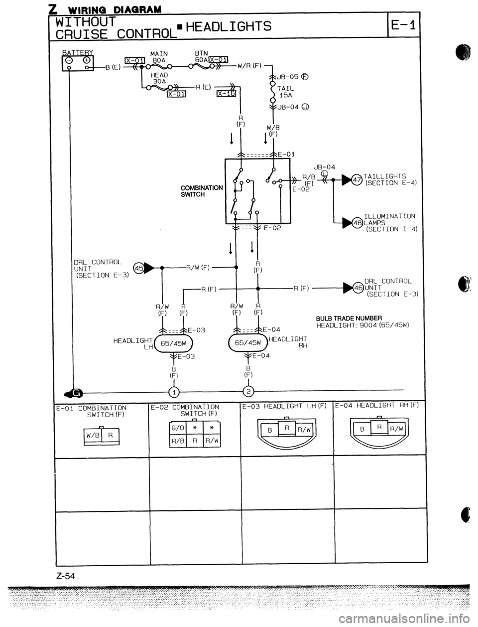 MAZDA 323 1989 Factory Repair Manual WlRlNQ DIMRAM
IITHOUT
:RUISE CONTROL’ HEADL1GHTS E-l
ILLUMINATION
BULB TRADE NUMBER
HEADLIGHT: 9004 (65/45W)
-01 COMBINATION E-02 COMBINATION E-03 HEADLIGHT LH (F) E-04 HEADLIGHT RH (F: MAZDA 323 1989 Factory Repair Manual WlRlNQ DIMRAM
IITHOUT
:RUISE CONTROL’ HEADL1GHTS E-l
ILLUMINATION
BULB TRADE NUMBER
HEADLIGHT: 9004 (65/45W)
-01 COMBINATION E-02 COMBINATION E-03 HEADLIGHT LH (F) E-04 HEADLIGHT RH (F: