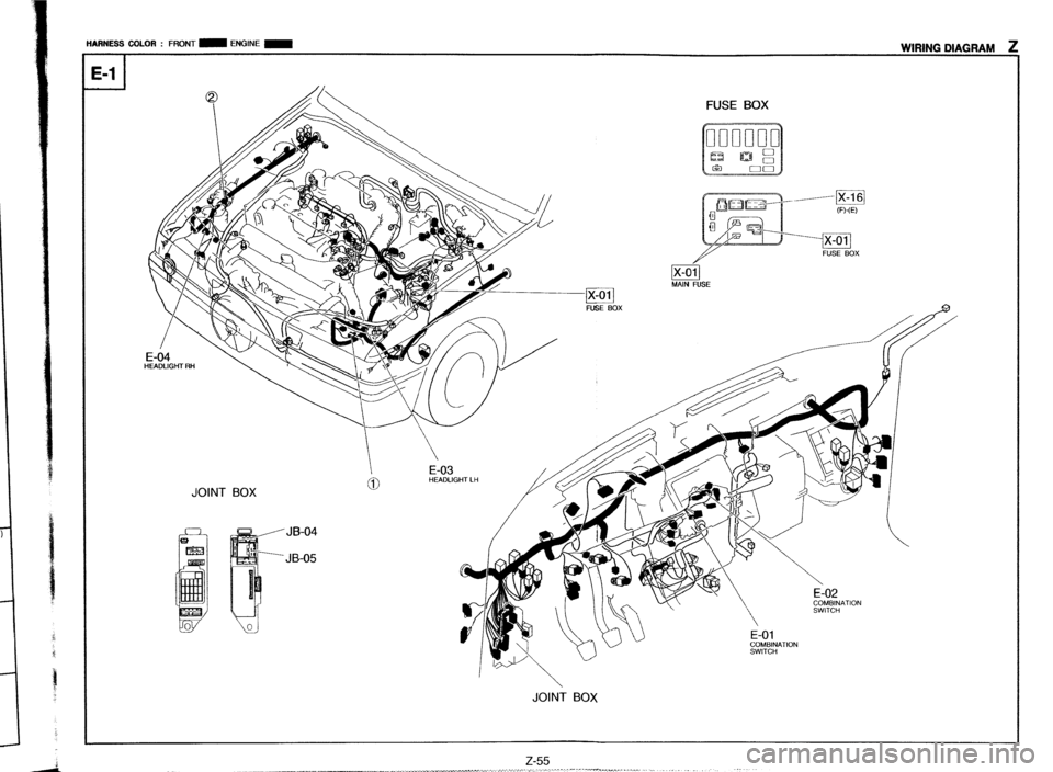 MAZDA 323 1989  Factory Repair Manual HARNESS COLOR : FRONT m ENGINE m WIRING DIAGRAM 2 
I 1 
E-l 1 
FUSE BOX 
JOINT BOX 
. JB-04 
-JB-O5 E-03 
HEADLIGHT LH 
E-01 COMBINATION 
SWITCH 
JOINT BOX 
I 
z-55  