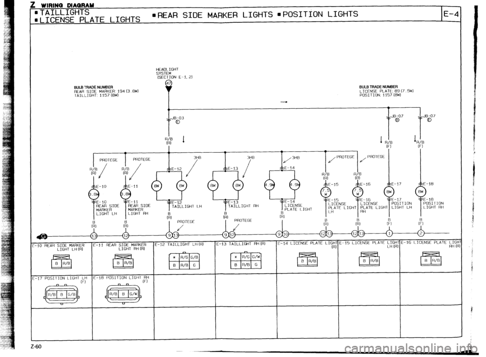 MAZDA 323 1989  Factory Repair Manual ! WIRINQ DIAQRAN 
l TAILLIGHTS 
l LICENSE PLATE LIGHTS mREAR SIDE MARKER LIGHTS n POSITiON LIGHTS E-4 
ti;$ik;GHT 
(SECTION E-l. 2) 
BULB TRADE NUMBER 
REAR SIDE MARKER: 194 (3.BW1 
TAILLIGHT: 1157 (8