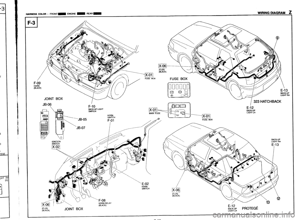 MAZDA 323 1989  Factory Repair Manual - 
-Z 
- 
T HARNESS COLOR : FRONT- ENGINE m REAR- 
WIRING DIAGRAM z 
I I JOINT BOX 
JB-09 
F-10 g 
(BLACK) JOINT BOX I 323 HATCHBACK 
E-12 
BACK-UP PROTEGi: LIGHT LH Z-67  