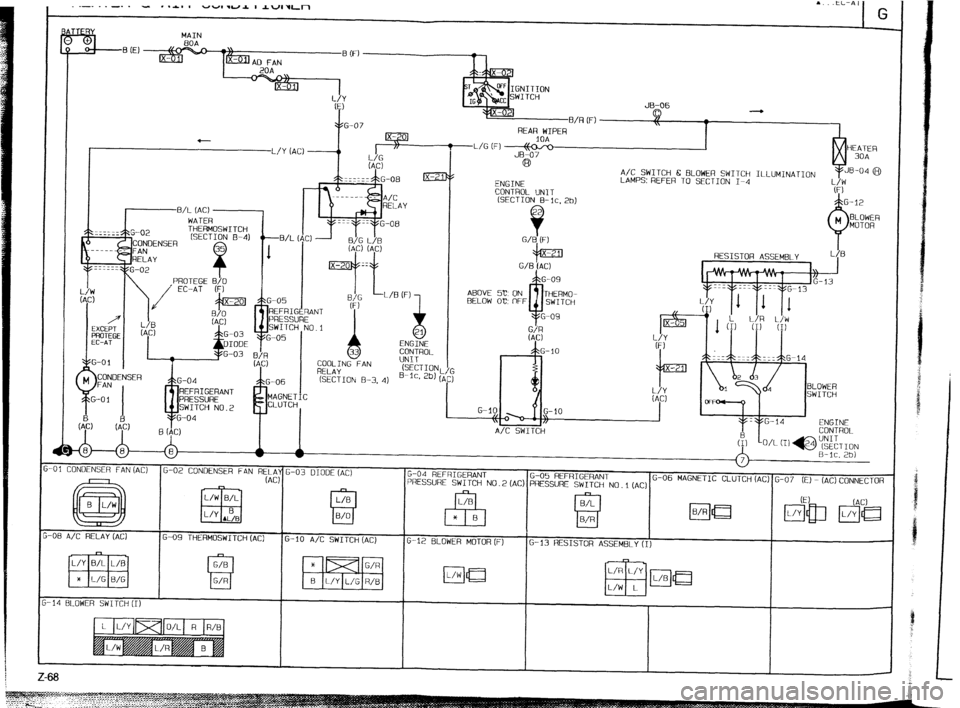 MAZDA 323 1989  Factory Repair Manual JB-06 
A/C SWITCH 6; BLOWER SWITCH ILLUMINATION 
LAMPS:REFER TO SECTION I-4 
ABOVE 57 ON 
BELOW OC: nFF 
SWITCH NO.2  