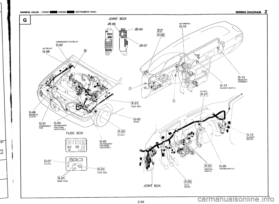 MAZDA 323 1989  Factory Repair Manual -I G JOINT BOX 
JB-06 
A/C SWITCH 
 ^ 1^ 
CONDENSER FAN RELAY 
G-02 AK REtAY 
G-08 0 
 //. / 
HARNESS COLOR : FRONT m ENGINE m INSTRUMENT PANEL WIRING DIAGRAM 2 
r 
RESlSTOR 
ASSEMBLY 
G-14 
6 BLOWER 