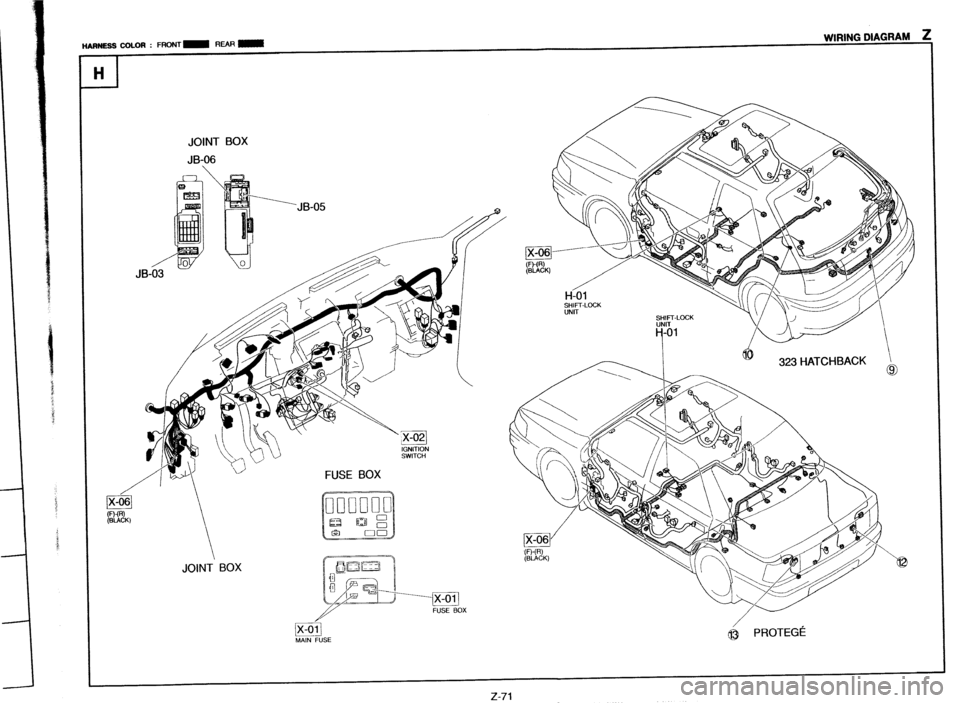 MAZDA 323 1989  Factory Repair Manual JOINT BOX 
JB-06 
- - 
FUSE BOX 
i 323 HATCHBACK 
z-71 
_. ._._....-... ..~...  
