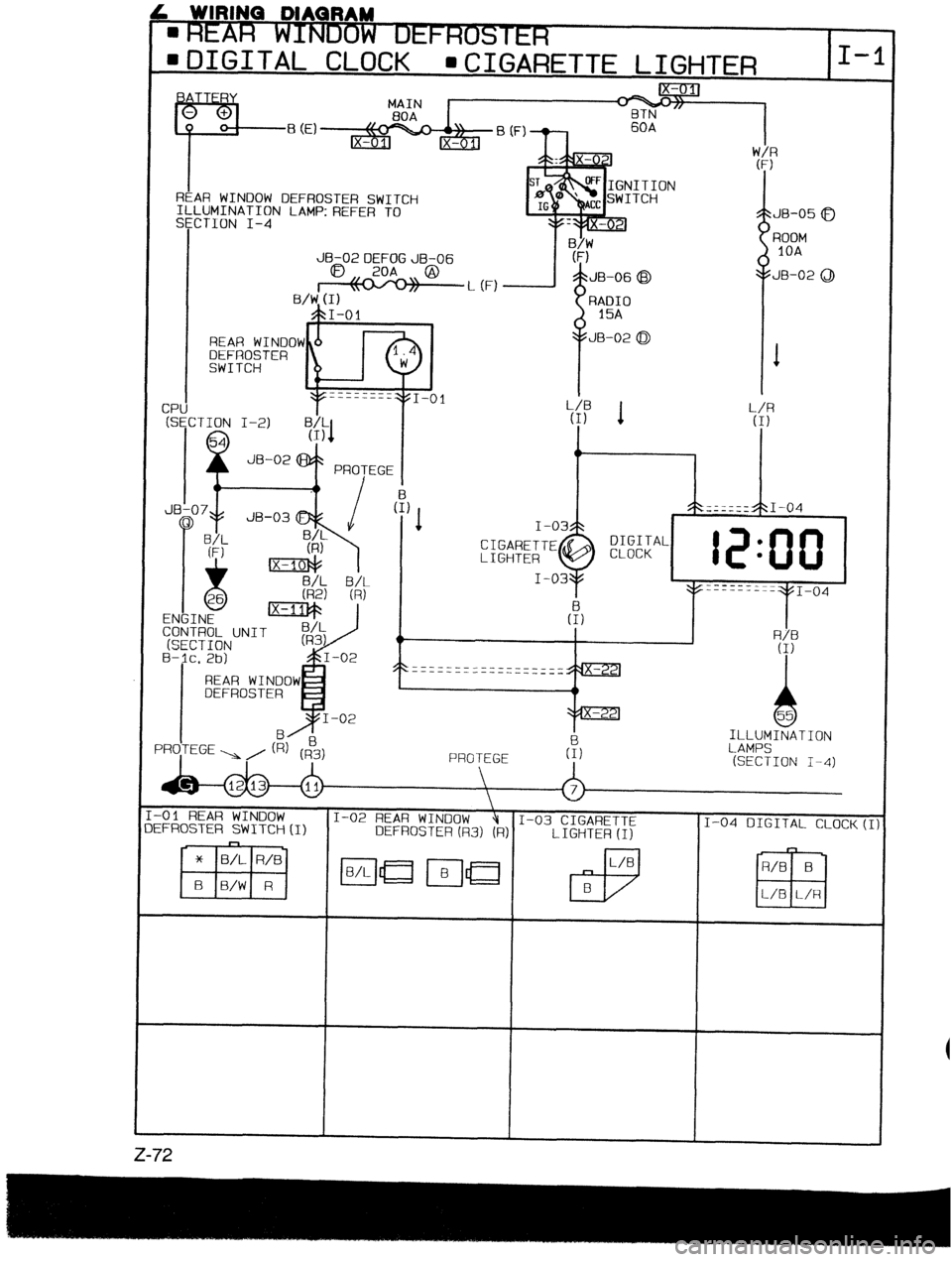 MAZDA 323 1989  Factory Repair Manual 11.. . ..w- 
HtAH WINDOW U&-H(.)S 1 t+j 
= DIGITAL CLOCK 
WXGARETTE LIGHTER I-. 
REAR WINDOW 
DEFROSTER 
CONTROL UNIT 
(SECTION 
B-lc, 2b) 
REAR WINDOW 
DEFROSTER 
LAMPS 
(SECTION 1-4) 
lFROSTER SWITC