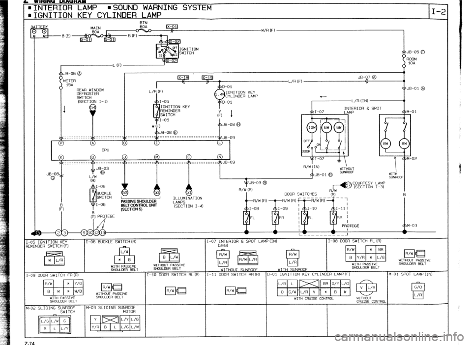 MAZDA 323 1989  Factory Repair Manual h ntnwJu lJlAUc(Arn 
. INTERIOR LAMP l SOUND WARNING SYSTEM 
QGNITION KEY CYLINDER LAMP 
BTN 
COURTESY LAMP 
(SECTION I-3) 
EECTION I-41 
-05 IGNITION KEY 
IEMINOER SWITCH(F)  : 
I 
M 
z-74 
I-06 BUCK