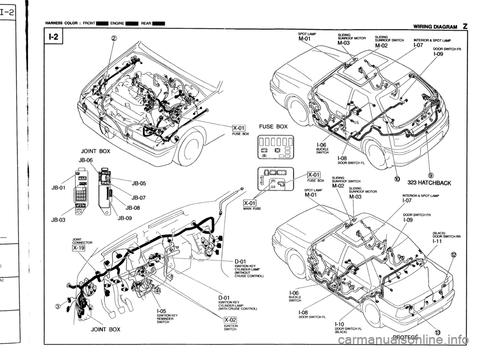 MAZDA 323 1989  Factory Repair Manual HARNESS COLOR : FRONTS ENGINE m REAR - 
--__ -__.- -~~ -~ 
I WIRING DIAGRAM , 
SPOT LAMP 
Mq SLIDING 
SUNRODF MOTOR SLIDING 
SUNROOF SWITCH 
INERlOR & SPOT LAMP 
- 
DOOR SWKCH FR 
t-09 
SLIDING 
SUNRO