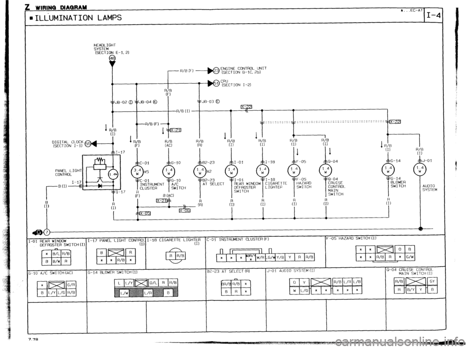 MAZDA 323 1989  Factory Repair Manual WlRlNa DIAGRAM 
A .EC-AT 
mILLiJMINATION LAMPS I-4 
;;;i;;GHT 
(SECTION E-l. 21 
- R/B [F) ----+@ ENGINE CONTROL UNIT 
(SECT ION B- IC. 2bl 
I, 
-7 
‘1:: 
:4JB-02 0 ?$JB-04 6 ?5JB-03 B 
G-14 BLOWER 