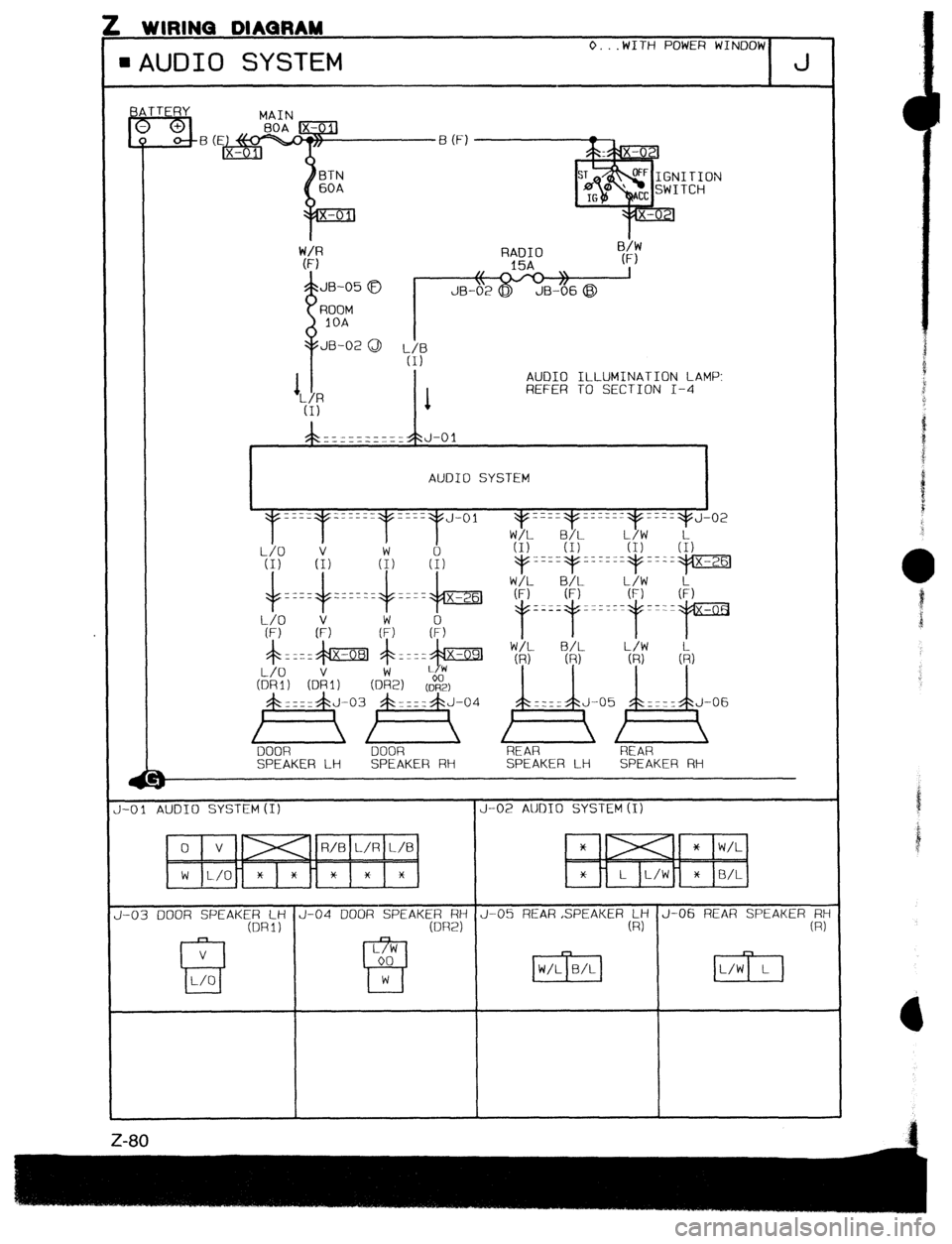 MAZDA 323 1989  Factory Repair Manual : WIRINQ DIAQRAM 
m AUDIO SYSTEM 
O...WITH POWER WINDOW 
1 J 
B (F) 
RADIO 
15A 
,I 
\ I 
JB-02 
AUDIO ILLUMINATION LAMP: 
REFER TO SECTION I-4 
:J-01 
AUDIO SYSTEM 
J-01 AUDIO SYSTEM (I) 
0 v R/B L/R