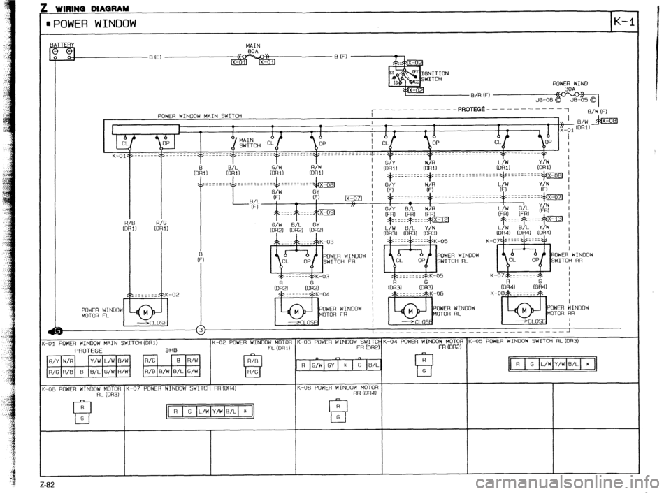 MAZDA 323 1989  Factory Repair Manual : WIRWQ MAORAY 
aPOWER WINDOW K-l 
MAIN 
80A 
8 (El 0 (F) 
8/R (F) POWER WIND 
30A 
c------ ------ -,,ROT,&--w--v-----, 
POWER WlNDOW 
MOTOR FL 
:-01 POWER WINDOW MAIN SWITCH(DR1) 
PROTEGE 
G/Y W/R v/