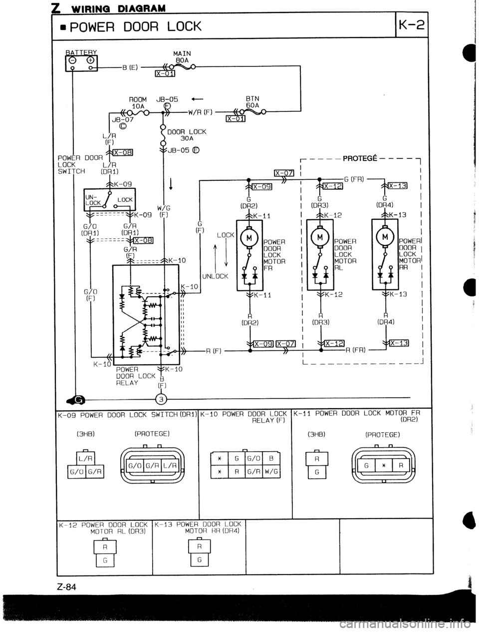 MAZDA 323 1989  Factory Repair Manual , WIRINU VIAUI’IAM 
l POWER DOOR LOCK K-2 
,----PPROTEGf;---- 
:-09 POWER DOOR LOCK SWITCH(DR1) K-10 POWER DOOR LOCK K-11 POWER DOOR LOCK MOT’X# 
RELAY (F) 
(3HB) (PROTEGE) 
(3HB) 
(PROTEGE) 
:-I2