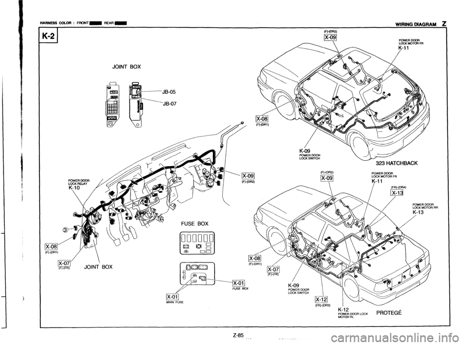 MAZDA 323 1989  Factory Repair Manual HARNESS COLOR : FRONT- REAfI~ 
WIRING DIAGRAM ; I 03iow 
Ezl K-2 1 JOINT BOX 
-JB-05 
-JB-07 
- 323 HATCHBACK 
POWER COOR 
POWER DOOR K-l 2 
POWER LXXX LOCK PROTEGI! MOTOR RL 
Z-85 - -  