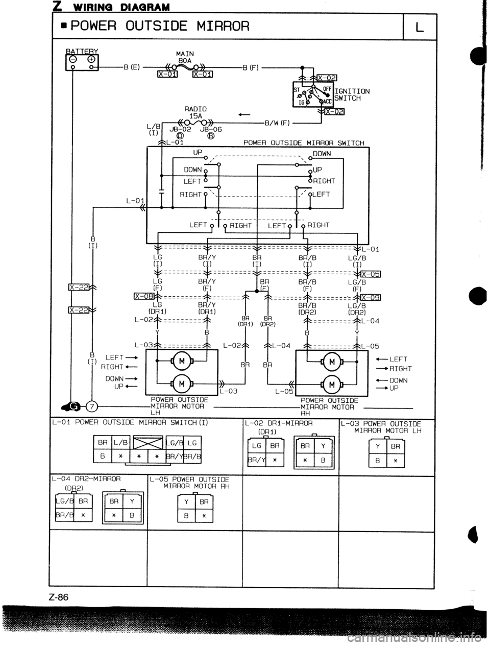 MAZDA 323 1989  Factory Repair Manual I . . ..I.. VW I.-.- . . . . m 
l POWER OUTSIDE MIRROR 
L 
RADIO 
POWER OUTSIDE MIRROR SWITCH 
_--------_------____ 
-RIGHT 
-DOWN 
MIRROR MOTOR  