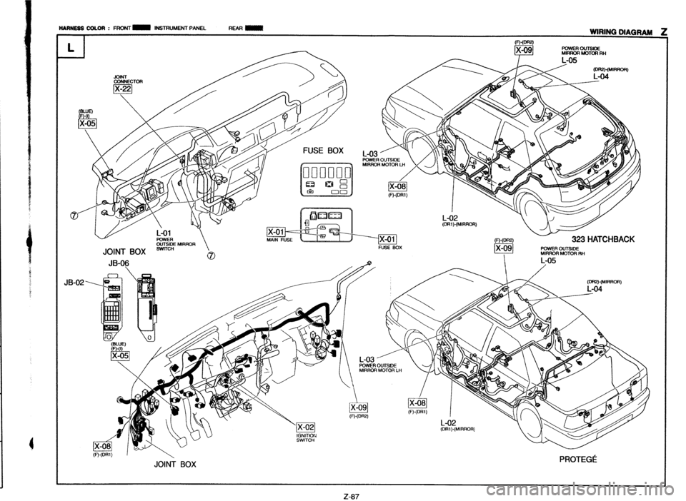 MAZDA 323 1989  Factory Repair Manual NARNESS COLOR : FRONT m lNST!WMENT PANEL 
MIRROR MOTOR 
3 HATCHBACK 
PowERouTS 
MIRROR MOTOR RH  