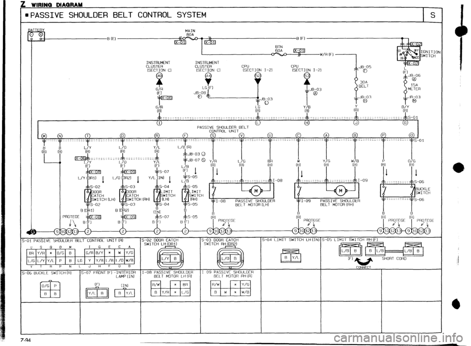 MAZDA 323 1989  Factory Repair Manual : WIRINQ MAQRAM 
aPASSIVE SHOULDER BELT CONTROL SYSTEM S 
TERY 
MAIN 
BOA 
0 (F) 
I I 
INSTRUMENT 
CLUSTER 
(SECTION 
@ INSTRUMENl 
C-1 I ISTFR f?PI I rPI I 
1 ID-nl= - - _I -. - - 
Cl (SECTION cl [SE