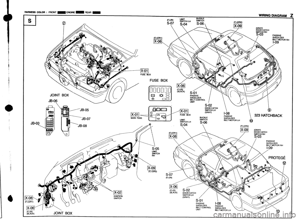 MAZDA 323 1989 Factory Repair Manual 7 nr MAZDA 323 1989 Factory Repair Manual 7 nr
