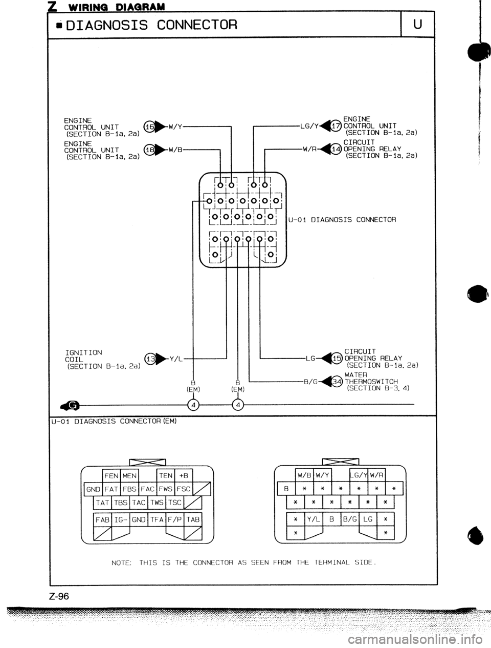 MAZDA 323 1989 Factory Repair Manual . WIIWNU UIAUnA-
iDIAGNOSIS CONNECTOR U
ENGINE
CONTROL UN IT (SECTION B-la. 2a) @-W/Y (SECTION B-la. 2al
ENGINE
CONTROL UNIT
(SECTION
B-la, 2a) *W/B (SECTION B-la. 2a)
U-01 DIAGNOSIS CONNECTOR MAZDA 323 1989 Factory Repair Manual . WIIWNU UIAUnA-
iDIAGNOSIS CONNECTOR U
ENGINE
CONTROL UN IT (SECTION B-la. 2a) @-W/Y (SECTION B-la. 2al
ENGINE
CONTROL UNIT
(SECTION
B-la, 2a) *W/B (SECTION B-la. 2a)
U-01 DIAGNOSIS CONNECTOR